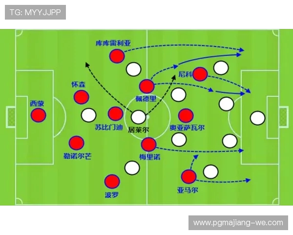 世预赛赛场控球策略与球队攻防优化研究 世预赛赛场控球策略与球队攻防优化研究