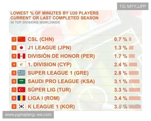 2023赛季中超联赛数据统计：各队表现与球员亮点全面分析