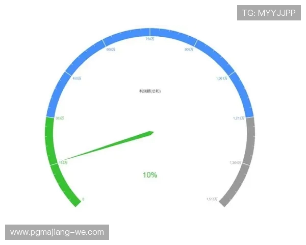 基于比赛数据分析的运动表现与趋势研究