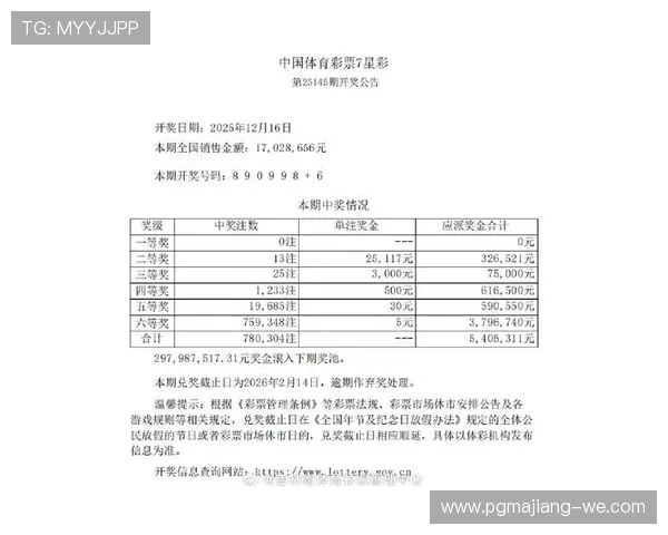 体育7星彩最新开奖号码及中奖策略全解析